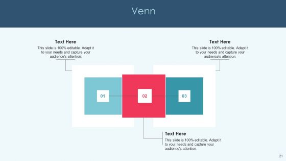 Openup Methodology IT Ppt PowerPoint Presentation Complete Deck With Slides