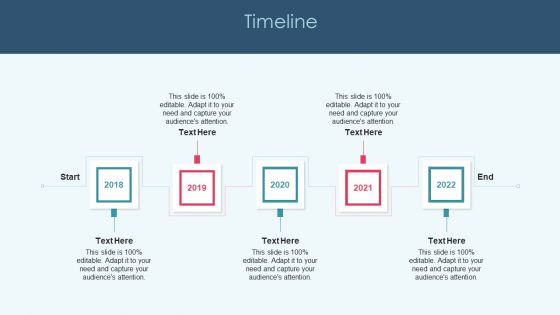 Openup Methodology IT Timeline Summary PDF Openup Methodology IT Timeline Summary PDF