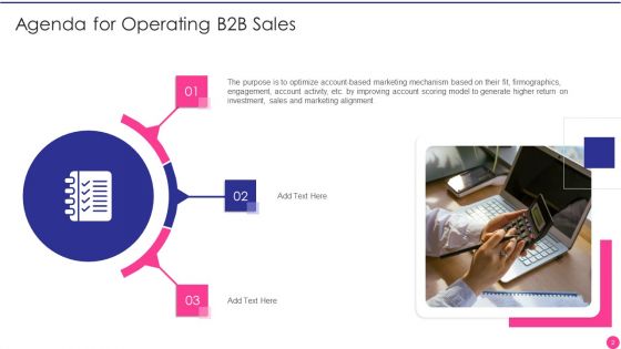 Operating B2B Sales Ppt PowerPoint Presentation Complete Deck With Slides