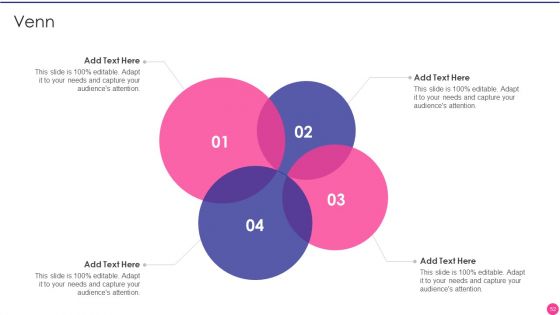 Operating B2B Sales Ppt PowerPoint Presentation Complete Deck With Slides