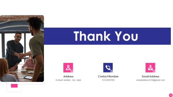 Operating B2B Sales Ppt PowerPoint Presentation Complete Deck With Slides
