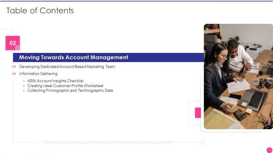 Operating B2B Sales Ppt PowerPoint Presentation Complete Deck With Slides