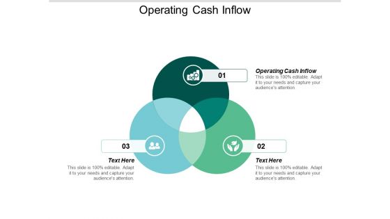 Operating Cash Inflow Ppt PowerPoint Presentation Gallery Portrait Cpb Operating Cash Inflow Ppt PowerPoint Presentation Gallery Portrait Cpb