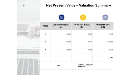 Operating Expense Ppt PowerPoint Presentation Complete Deck With Slides