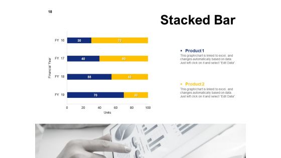 Operating Expense Ppt PowerPoint Presentation Complete Deck With Slides