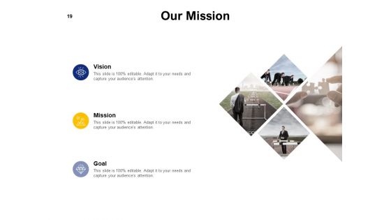 Operating Expense Ppt PowerPoint Presentation Complete Deck With Slides