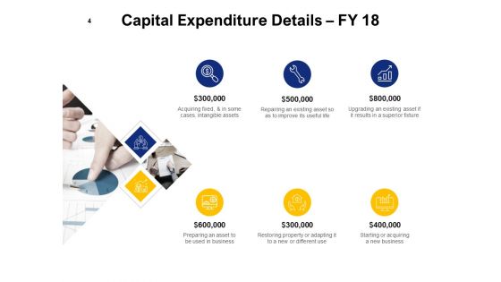 Operating Expense Ppt PowerPoint Presentation Complete Deck With Slides