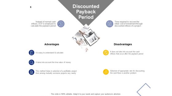 Operating Expense Ppt PowerPoint Presentation Complete Deck With Slides