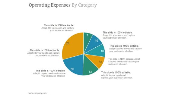 Operating Expenses By Category Ppt PowerPoint Presentation Influencers