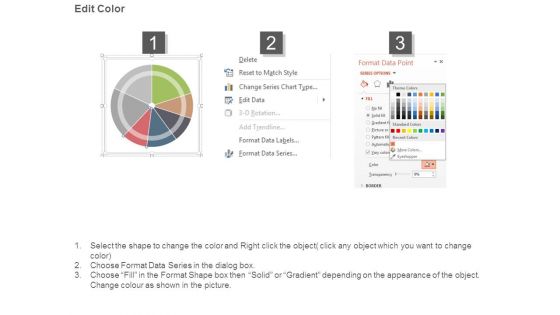 Operating Expenses For Different Category Ppt Background Images