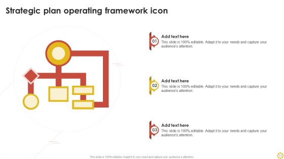 Operating Framework Ppt PowerPoint Presentation Complete Deck With Slides
