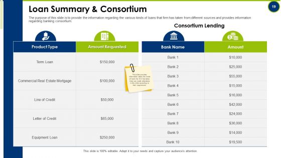 Operating Manual Ppt PowerPoint Presentation Complete With Slides
