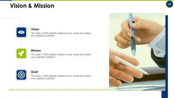 Operating Manual Ppt PowerPoint Presentation Complete With Slides