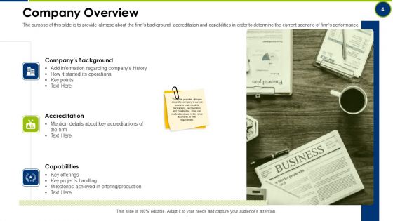 Operating Manual Ppt PowerPoint Presentation Complete With Slides