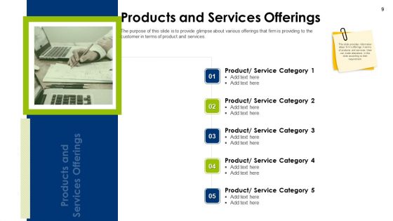 Operating Manual Ppt PowerPoint Presentation Complete With Slides