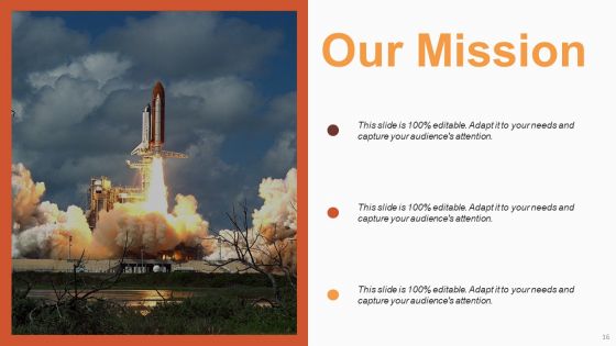 Operating Model Ppt PowerPoint Presentation Complete Deck With Slides