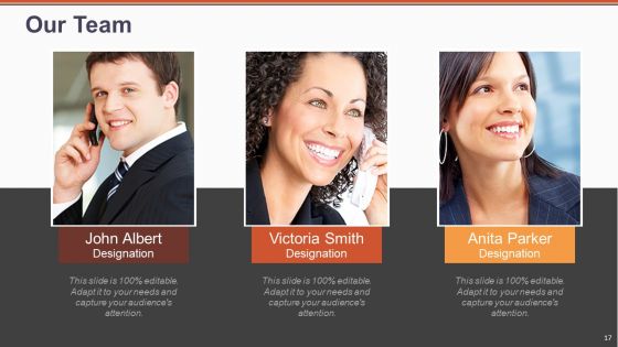 Operating Model Ppt PowerPoint Presentation Complete Deck With Slides