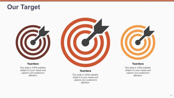 Operating Model Ppt PowerPoint Presentation Complete Deck With Slides