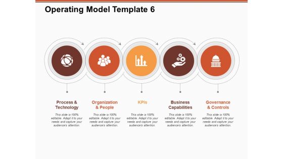 Operating Model Process And Technology Ppt PowerPoint Presentation Professional Slides