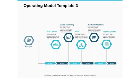 Operating Model Quality Monitoring Ppt PowerPoint Presentation Layouts Tips