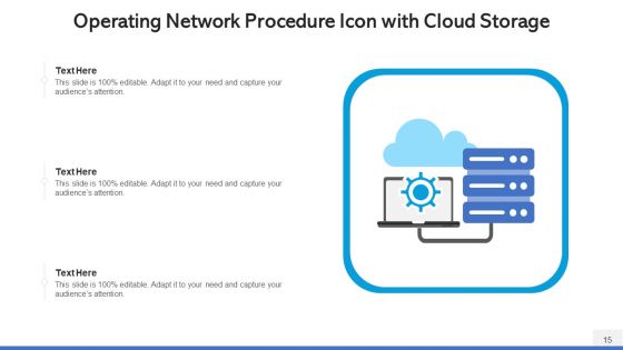 Operating Network Procedure Memory Management Ppt PowerPoint Presentation Complete Deck With Slides