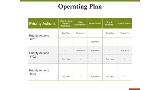 Operating Plan Ppt PowerPoint Presentation Ideas Aids