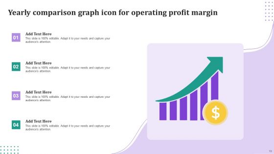 Operating Profit Margin Ppt PowerPoint Presentation Complete Deck With Slides