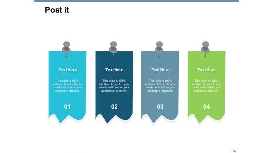 Operating Rhythm Ppt PowerPoint Presentation Complete Deck With Slides