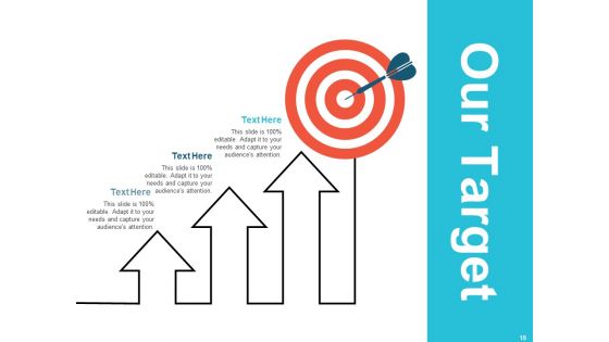 Operating Rhythm Ppt PowerPoint Presentation Complete Deck With Slides