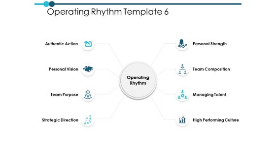 Operating Rhythm Template Personal Strength Ppt PowerPoint Presentation Infographic Template Graphics Pictures