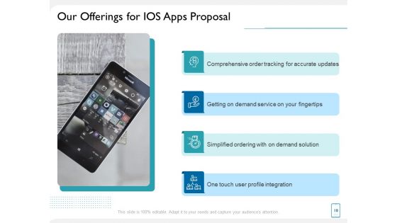 Operating System Application Proposal Ppt PowerPoint Presentation Complete Deck With Slides