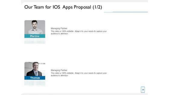 Operating System Application Proposal Ppt PowerPoint Presentation Complete Deck With Slides