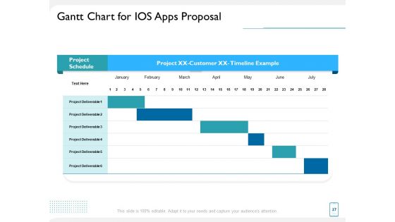 Operating System Application Proposal Ppt PowerPoint Presentation Complete Deck With Slides