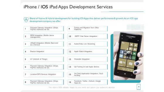 Operating System Application Proposal Ppt PowerPoint Presentation Complete Deck With Slides