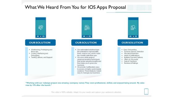 Operating System Application What We Heard From You For IOS Apps Proposal Ppt PowerPoint Presentation Show Layout PDF Operating System Application What We Heard From You For IOS Apps Proposal Ppt PowerPoint Presentation Show Layout PDF