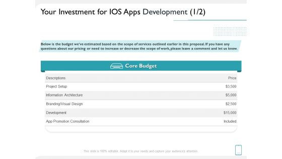 Operating System Application Your Investment For IOS Apps Development Core Infographics PDF