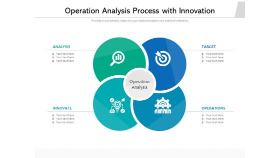 Operation Analysis Process With Innovation Ppt PowerPoint Presentation File Diagrams PDF