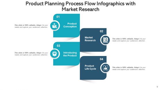 Operation Flow Infographics Evaluation Goal Ppt PowerPoint Presentation Complete Deck With Slides