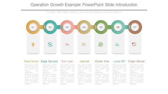 Operation Growth Example Powerpoint Slide Introduction