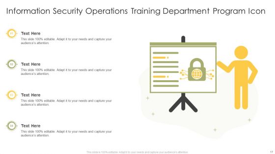 Operation Training Department Program Ppt PowerPoint Presentation Complete Deck With Slides