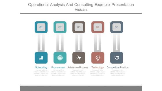 Operational Analysis And Consulting Example Presentation Visuals