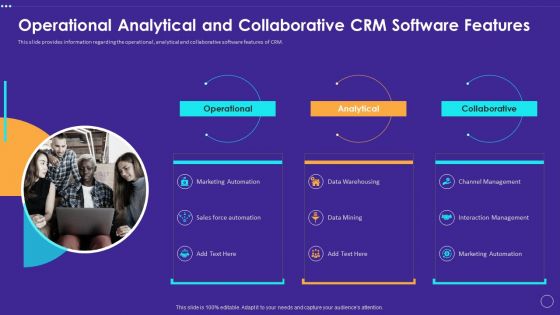 Operational Analytical And Collaborative CRM Software Features Diagrams PDF Operational Analytical And Collaborative CRM Software Features Diagrams PDF
