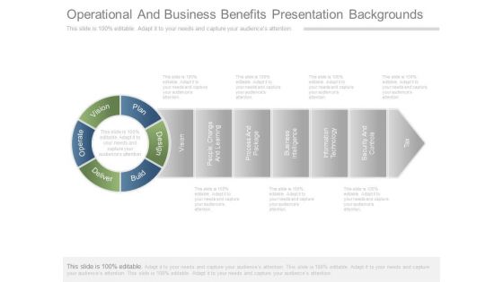 Operational And Business Benefits Presentation Backgrounds