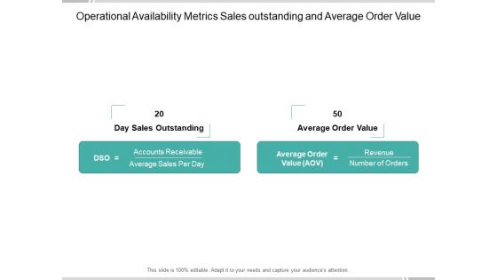 Operational Availability Metrics Sales Outstanding And Average Order Value Ppt Powerpoint Presentation Infographic Template Introduction