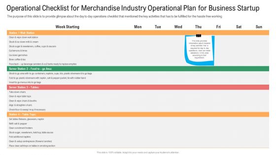 Operational Checklist For Merchandise Industry Operational Plan For Business Startup Portrait PDF