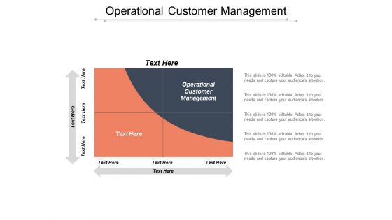 Operational Customer Management Ppt Powerpoint Presentation Model Gridlines Cpb