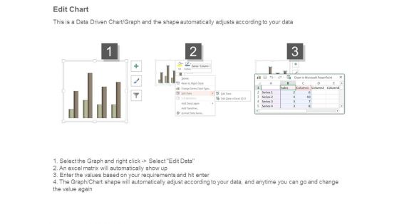 Operational Dashboard Powerpoint Images
