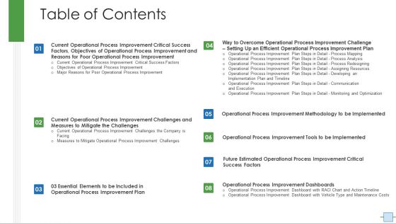 Operational Efficiency Execution Strategy Improve Quality Table Of Contents Guidelines PDF