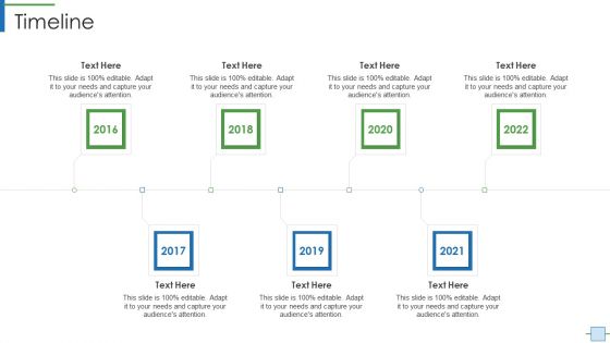 Operational Efficiency Execution Strategy Improve Quality Timeline Download PDF