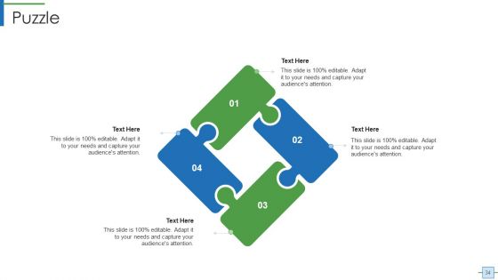 Operational Efficiency Execution Strategy To Improve Quality Ppt PowerPoint Presentation Complete With Slides